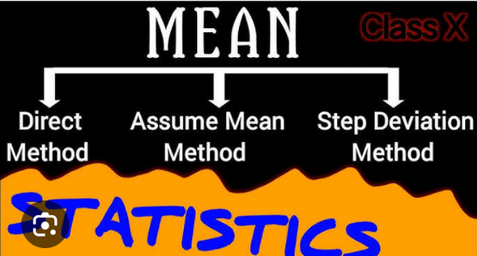 3 ways to find Mean